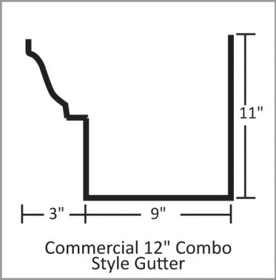 Radius Gutters 12 in commercial combo k box radiusgutter.com