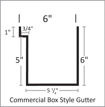 Radius Gutters 6 in commercial box radiusgutter.com