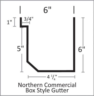 Radius Gutters 6 in northern commercial box style radiusgutter.com